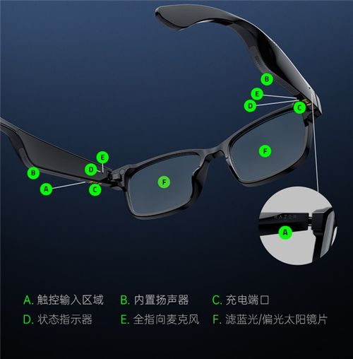 雷蛇天隼智能眼镜开售 开放式音频体验，60ms超低延迟，售价1799元